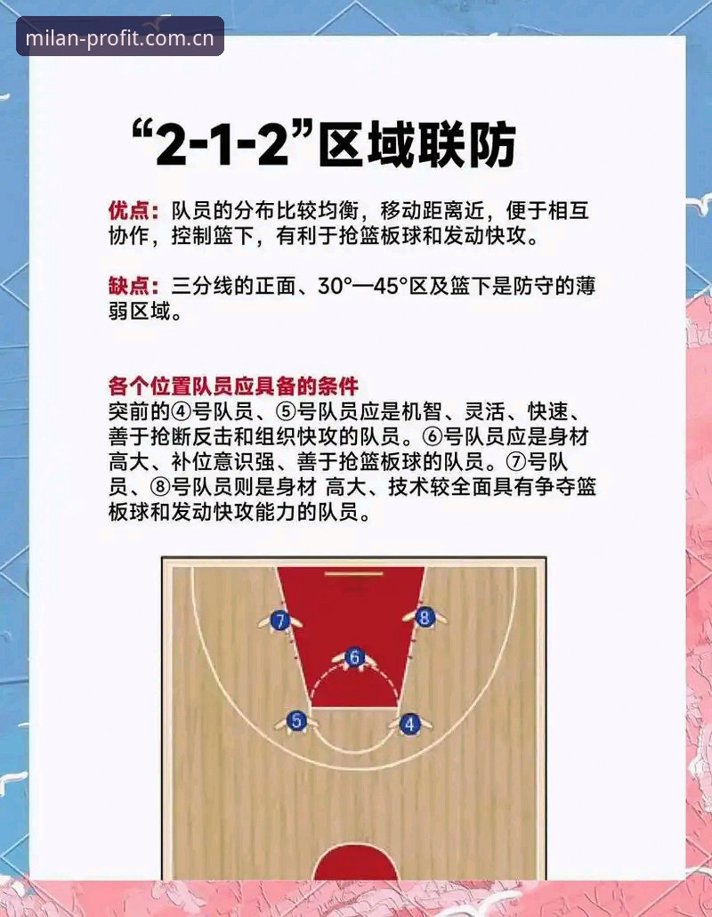北京男篮生死战深度评测：绝境之下的战术博弈与心态较量v2.3.0