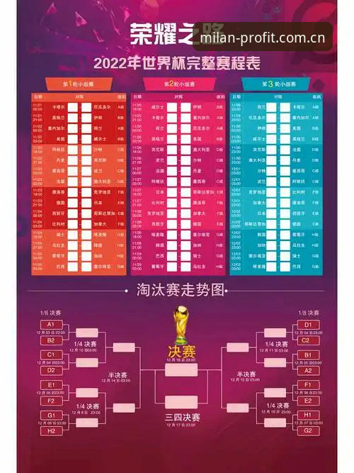 世界杯观赛签证障碍深度解析：在米兰安装平台v2.2.2版本下的赛事信息整合教程