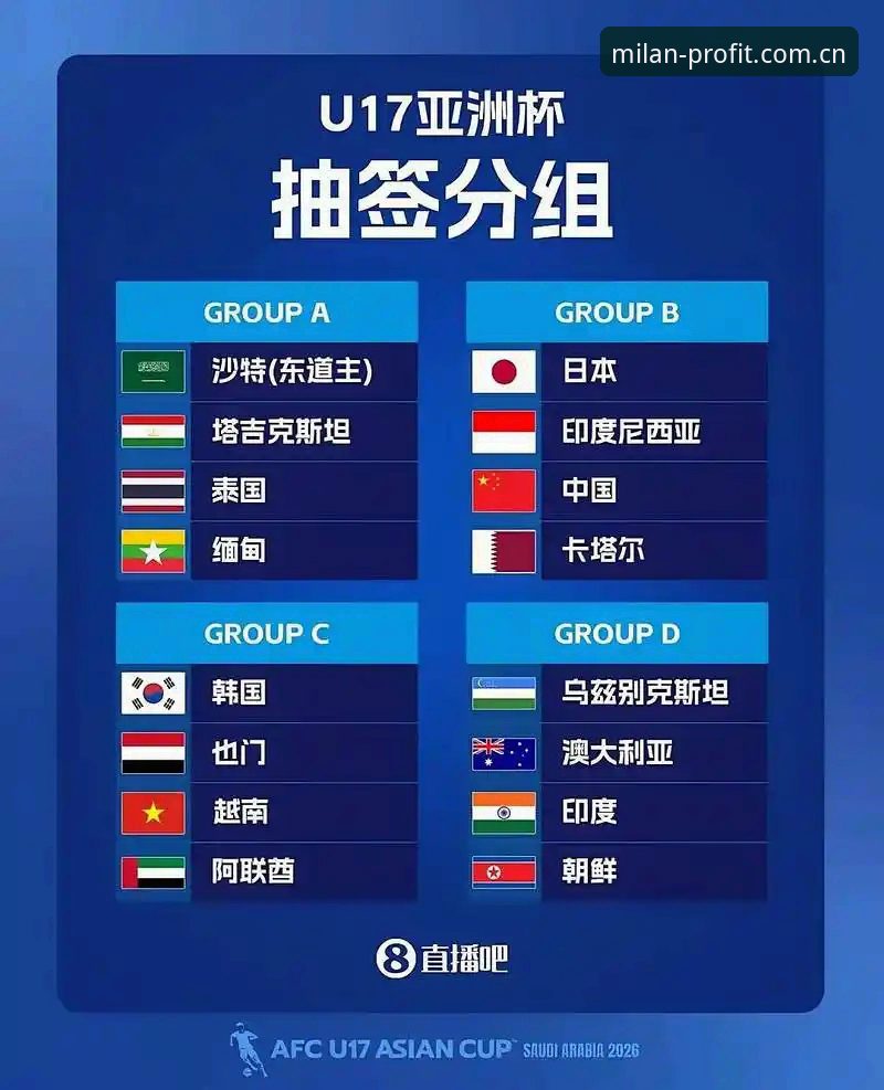 U17世界杯抽签结果揭晓，中国足球小将如何突围？